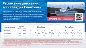 Кольский полуостров, расписание теплохода Мурманск Островной на навигацию 202 года