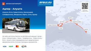 ЮгТур, Экспресс, Алушта, Адлер, Анапа, Сочи, Витязево, Геленджик, Симферополь, Керчь, Ялта, туту, юнитики